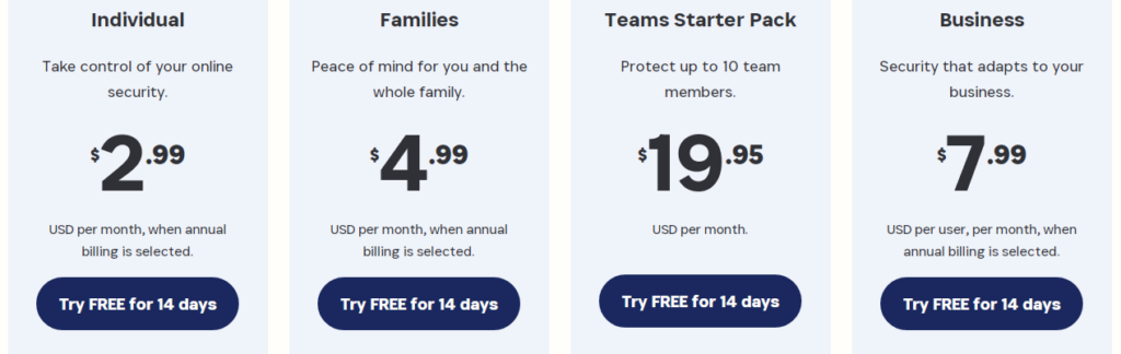 1password pricing