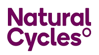 Natural Cycles coupons