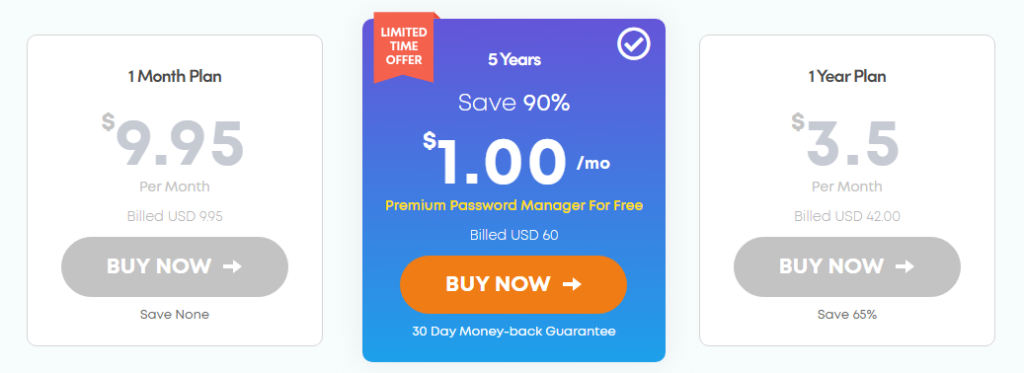 ivacy pricing