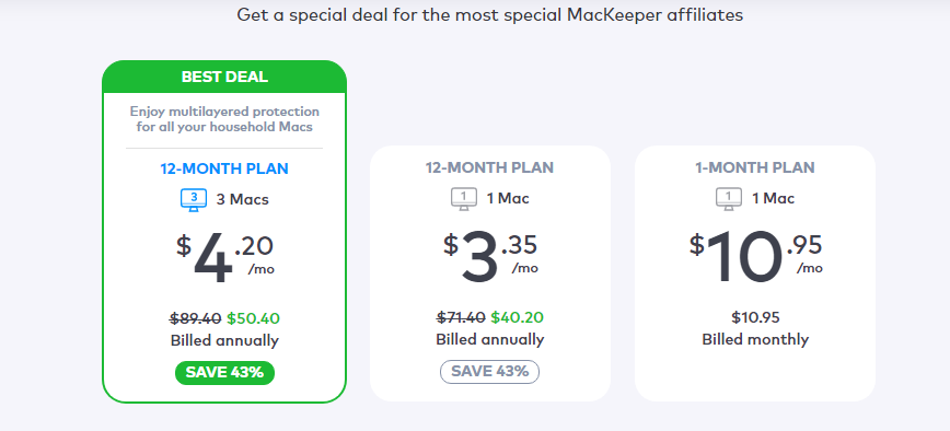 mackeeper pricing